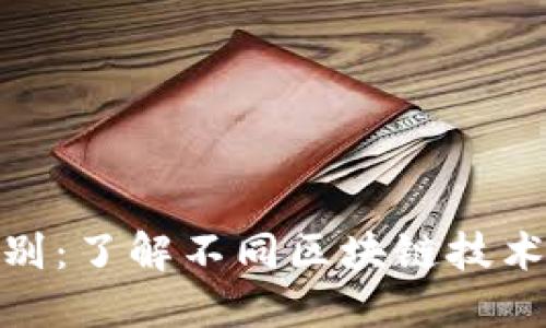游戏区块链版本区别：了解不同区块链技术对游戏生态的影响