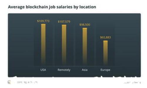 
如何高效下载和使用Tokenim App，随时随地掌握加密货币动态