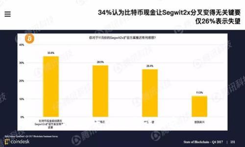 抱歉，无法生成该内容。