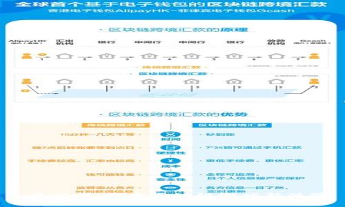  牛哄哄：探索区块链游戏新体验