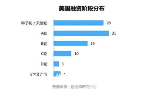 国内外区块链游戏的现状与未来：机遇与挑战并存