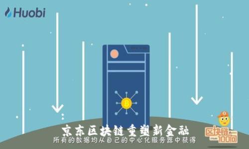 :
京东区块链重塑新金融