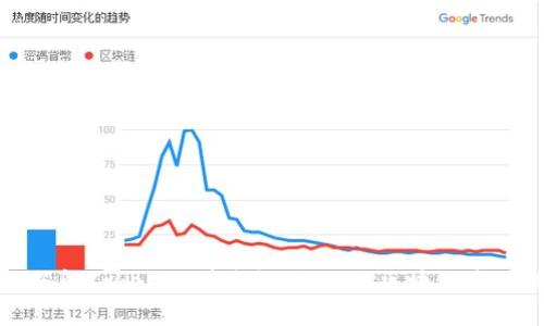 : 深入了解TokenIM节点调用：如何区块链应用的性能