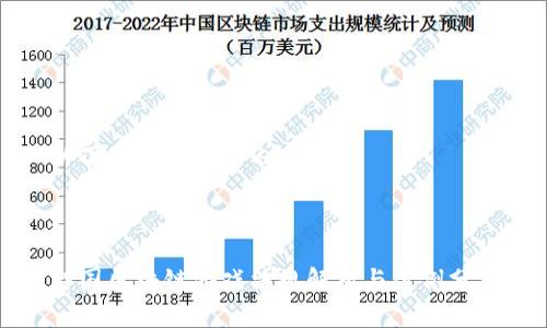 以下是您请求的内容...

:

韩国区块链游戏法规解析与案例分析