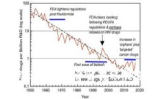 Tokenim转错会退回吗？详解转账错误后的处理步骤