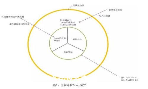 区块链游戏的正规化之路：合规与创新并行