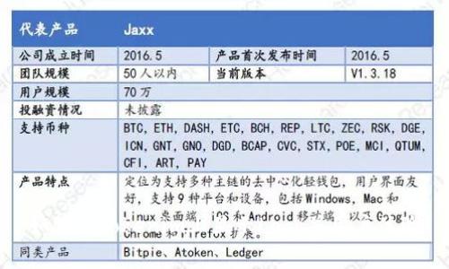 如何在Tokenim上显示Logo并用户体验