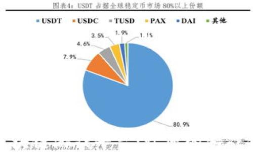 
探索莱茨狗区块链游戏平台：让您的游戏体验焕然一新