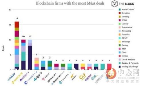 深入理解Tokenomics：加密货币生态系统的经济学