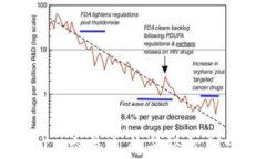 如何使用TokenIM交易生成器轻松创建数字货币交易