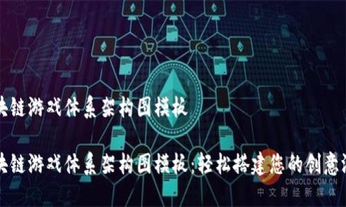 区块链游戏体系架构图模板

区块链游戏体系架构图模板：轻松搭建您的创意游戏