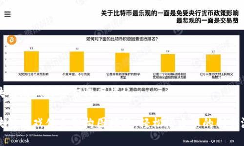 区块链游戏体系架构图模板

区块链游戏体系架构图模板：轻松搭建您的创意游戏