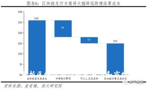 深入分析区块链游戏的竞争力和市场前景