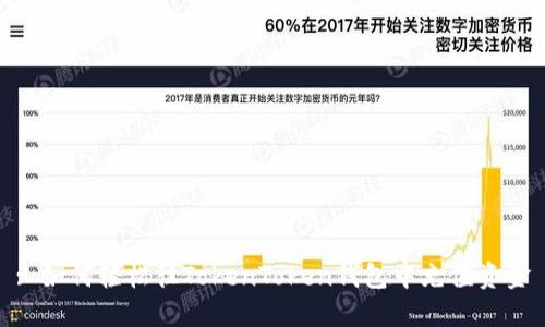 : 如何轻松往TokenToken钱包中充值资金