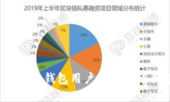 tokentokenim钱包用户数量与增长趋势解析