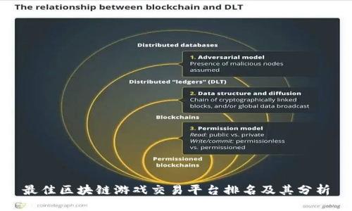 最佳区块链游戏交易平台排名及其分析