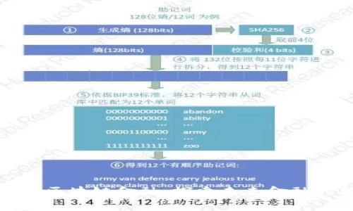 如何推进区块链金融：探索未来金融的新机遇