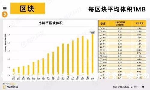 全面解析Tokenim安全报告：确保数字资产安全的关键