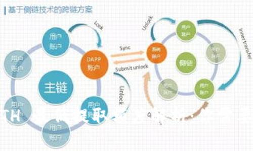 Tokenim ETH 最低提取额度解析：你需要知道的全部