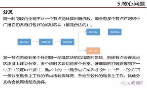 区块链金融应用实践：实习报告与经验总结