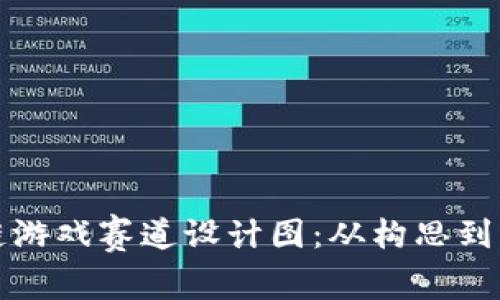 如何制作区块链游戏赛道设计图：从构思到实现的全面指南