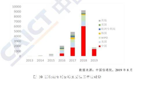 零成本区块链游戏的崛起：如何参与并获益