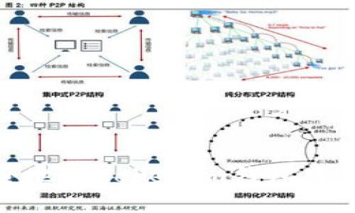 如何安全地在Tokenim钱包中修改密码