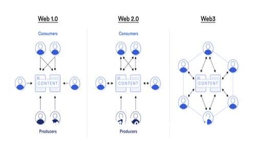 如何有效找回Tokenim账户？