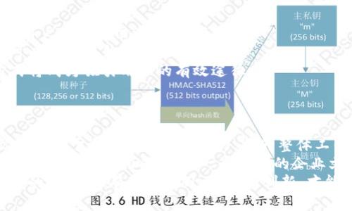   揭秘区块链金融老板的成功之路：从创业到管理的全面解析 / 
 guanjianci 区块链,金融,创业 /guanjianci 

引言
近年来，区块链技术以其去中心化、透明性和安全性而受到广泛关注，尤其是在金融领域。越来越多的企业开始探索如何利用这一技术来重新定义金融服务。作为一种新兴的科技思想，区块链不仅改变了传统金融业务的流程，也对金融行业的管理模式和商业逻辑带来了深远的影响。
在这个快速发展的领域中，区块链金融老板扮演着至关重要的角色。他们不仅是技术的推动者，更是行业规则的制定者和市场发展的引领者。本篇文章将详细探讨区块链金融老板的成功之路，包括他们的创业经历、管理策略以及面临的挑战。

区块链金融老板的特点
成功的区块链金融老板通常具备以下几方面的特点：
首先，他们对区块链技术有深入的理解。作为管理者，他们不仅需要掌握技术的基本原理，还要了解其应用场景和局限性。这使他们能够做出更加明智的决策，企业的产品和服务。
其次，良好的商业意识是成功的关键。区块链金融老板需要在快速变化的市场中，识别出新的商业机会，并找到盈利的模式。这不仅需要商业头脑，还需要敏锐的市场洞察力。
最后，卓越的领导能力也是不可或缺的。区块链金融公司往往需要跨领域、跨专业的团队合作，因此，管理者需要具备良好的沟通能力和团队管理能力。

从创业到管理：区块链金融老板的成功之路
对于很多人来说，创办一家区块链金融公司可能看起来充满机遇和挑战。然而，成功的道路并非一帆风顺。以下是一些成功区块链金融老板的经历，共同勾勒出他们的创业轨迹。

h41. 识别市场需求/h4
成功的区块链金融老板往往能够敏锐地识别市场中的痛点。例如，许多新兴市场国家缺乏有效的金融服务，传统银行无法满足用户的需求。这些老板通过分析市场，发现了区块链能够解决这些问题的机会。

h42. 建立专业团队/h4
在区块链金融领域，技术人才和金融专家的结合至关重要。成功的老板会在创业初期，组建一个具有多样化技能的团队。团队成员包括区块链开发人员、金融分析师、法律顾问等，他们共同合作推动企业的发展。

h43. 产品迭代与用户反馈/h4
对于任何初创企业而言，产品的迭代与都是持续的过程。区块链金融老板需要与用户保持紧密联系，及时收集反馈，快速迭代产品。通过不断完善产品，提升用户体验，来增强竞争优势。

h44. 资金管理与筹集/h4
在创业初期，资金往往是一个关键问题。区块链金融老板需要掌握有效的资金管理技能，既要合理规划预算，又要积极寻求投资。通过与投资者的沟通，展示公司的潜力，成功获得融资。

h45. 法规与合规/h4
区块链金融行业受到各国法规的严格监管，因此，老板需要及时了解最新的法规动态，确保公司的合规运营。这不仅是保护公司和用户利益的必要措施，也是公司长期发展的基础。

相关问题探讨

问题一：区块链金融老板需要哪些专业技能？
区块链金融老板在创业与管理过程中，所需的专业技能包括但不限于以下几方面：
首先，深厚的区块链技术知识是基础。老板需要了解区块链的基本原理、智能合约、共识机制等技术细节，以便能够做出更合理的技术决策。此外，理解数据结构和数据库技术也非常重要。
其次，金融领域的专业知识不可或缺。老板需要掌握金融市场、投资、风险管理等基本概念，以便能够有效评估项目的风险与收益。同时，对货币政策、利率、融资等经济学知识的了解也能够帮助老板更好地进行市场分析。
最后，优秀的项目管理能力和人际沟通能力同样重要。区块链金融业务通常需要多方面合作，包括技术开发、市场推广、客户服务等环节。因此，老板需要能够有效协调各个团队，确保项目按时完成。

问题二：区块链金融行业的未来发展趋势是什么？
在未来的几年，区块链金融行业无疑将会持续发展，以下是一些可能的发展趋势：
首先，随着技术的升级，区块链的性能与安全性将得到提升。例如，新一代的区块链协议可能会实现更高的交易速度和更低的费用，从而使其应用场景不断扩展。
其次，合规性将成为重中之重。各国政府对区块链金融监管的力度在不断加大，因此，企业必须制定合规的运营策略。在合规的基础上，才能更好地获取用户信任和市场份额。
最后，区块链跨界合作将越来越频繁。金融机构与区块链初创公司之间的合作将使传统金融业务与区块链技术相结合，带来更多创新的金融产品与服务。这种跨界合作将进一步加速行业的发展。

问题三：区块链金融公司面临的主要挑战是什么？
在发展过程中，区块链金融公司通常面临多重挑战：
首先，行业竞争日益激烈。随着区块链技术的普及，越来越多的公司进入市场，竞争愈发白热化。如何在这样的环境中脱颖而出，成为每位老板必须面对的考验。
其次，技术风险与安全问题是重大挑战。区块链虽然具有较高的安全性，但同时也面临黑客攻击、智能合约漏洞等问题。任何一次安全事件都可能对公司的声誉和用户信任带来毁灭性打击。
最后，资金短缺也是许多初创企业的痛点。虽然区块链领域吸引了大量的投资，但在实际操作中，企业仍需灵活运用资金，进行合理规划，以确保公司的长期发展。

问题四：如何吸引用户并提升用户粘性？
吸引用户并提升粘性是任何公司成功的关键，尤其是在竞争激烈的区块链金融领域：
首先，提供优质的用户体验是基础。无论是界面的友好性还是产品的功能设计，都直接影响用户的使用体验。区块链金融老板需要与用户保持密切沟通，不断产品。
其次，增强用户粘性的策略可以包括定期推送有价值的信息和内容、推出优惠活动、建立用户社区等。通过建立与用户的情感连接，可以显著提升用户的忠诚度。
最后，利用数据分析工具，追踪用户的行为和偏好，使企业能够精准营销，从而吸引更多潜在用户的加入。这种以数据驱动的营销方式将成为吸引用户的有效途径。

问题五：区块链金融老板的领导风格对企业文化的影响
区块链金融老板的领导风格直接影响企业文化的建立和发展：
如果老板采取开放和包容的领导风格，能够鼓励团队成员提出创新的想法和建议，从而营造一个积极向上的工作环境。这种企业文化有利于激发团队的创造力，提升整体工作效率。
反之，如果老板采取过于严厉的管理方式，可能会导致员工的创造力受限，团队士气低下。因此，老板的领导风格需要与公司的价值观和目标相辅相成，创建一个良好的企业文化，使每位员工都能感受到他们的工作对公司发展的重要性。
总结来说，区块链金融老板的成功并不是偶然，而是通过一系列有意识的决策、有效的管理、以及团队的共同努力实现的。在这个变革的时代，唯有不断学习、适应和创新，才能真正实现长久的成功。通过了解他们的成功故事与面临的挑战，未来的区块链金融老板将能够更清晰地规划自己的职业发展路径。