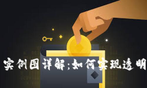 区块链金融贸易实例图详解：如何实现透明性与效率的提升