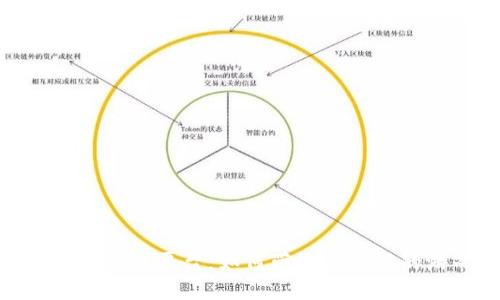 趣狗区块链游戏平台：如何带给你全新的游戏体验