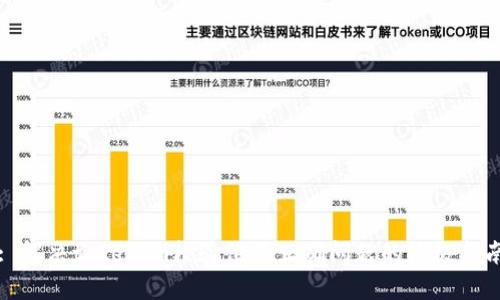 : 解决tokenim校验位不正确问题的终极指南