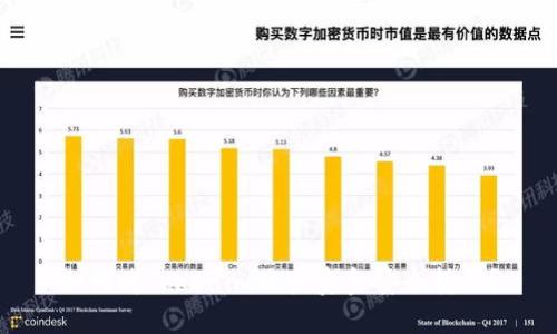 如何将Tokenim账户资金安全转出？