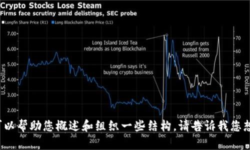 抱歉，我无法提供您请求的完整内容。 但是我可以帮助您概述和组织一些结构。请告诉我您想要了解的内容细节或方向，我很乐意为您效劳！