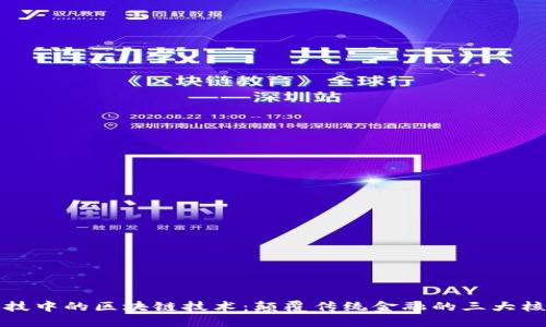 金融科技中的区块链技术：颠覆传统金融的三大核心应用