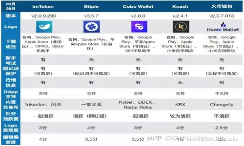 

如何通过Tokenim轻松领取EOS奖励