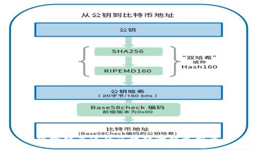 实现跨链互通的区块链游戏支持平台