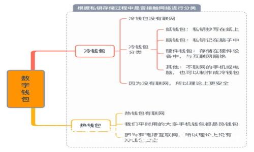思考一个能解决用户问题的优秀  
区块链游戏投资指南：如何在这一新兴市场中获利