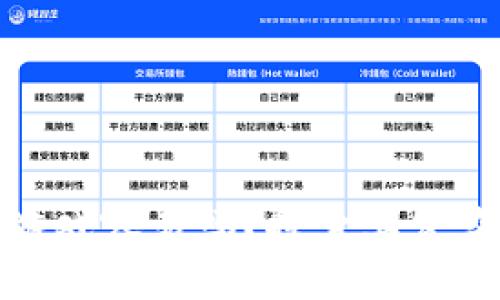 : 创建区块链游戏容易吗？探索其复杂性与开发挑战