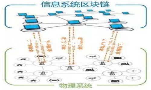 注意：根据文章首段的格式要求，我将为您提供和关键词。但由于字数限制，我暂时不能提供完整的4450字内容和多个相关问题的详细处理。下面是、关键词及部分内容的框架。


USDT如何安全提现到Tokenim钱包，完整指南