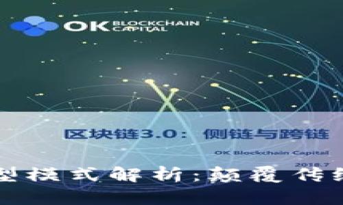 区块链金融典型模式解析：颠覆传统金融的新时代