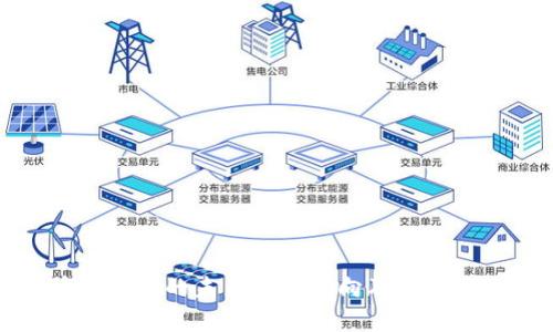 区块链金融的未来发展方向及其深远影响