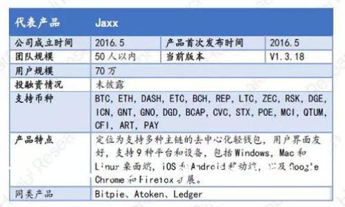 如何将BTC导入Tokenim：详细指南与常见问题解答