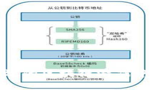 如何在高效的区块链游戏中获得成功