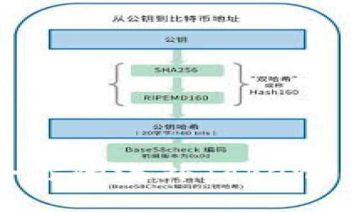 如何选择适合你的海外TokenTokenIm钱包？