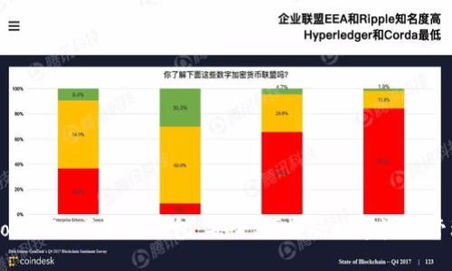 了解Tokenim区块链钱包：安全、便捷的数字资产管理工具
