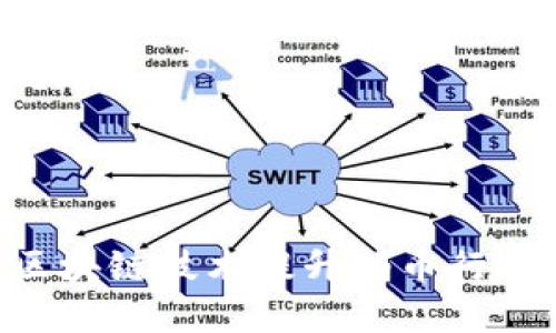 Tokenim如何通过区块链技术提升邮币行业的透明度与安全性