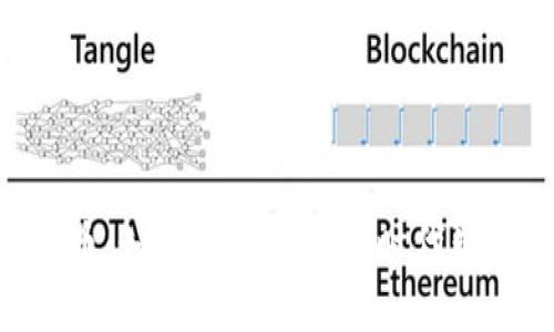Tokenim发型代币：如何在数字资产时代塑造您的个性形象