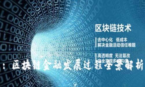 : 区块链金融发展过程全景解析