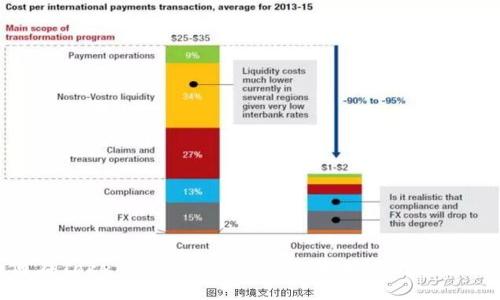 如何在Tokenim平台上利用以太坊代币游戏获利